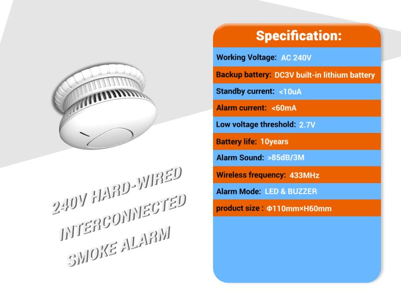 4 PACK Battery Interconnect Wireless Smoke Alarm EN14604 433 Mhz 